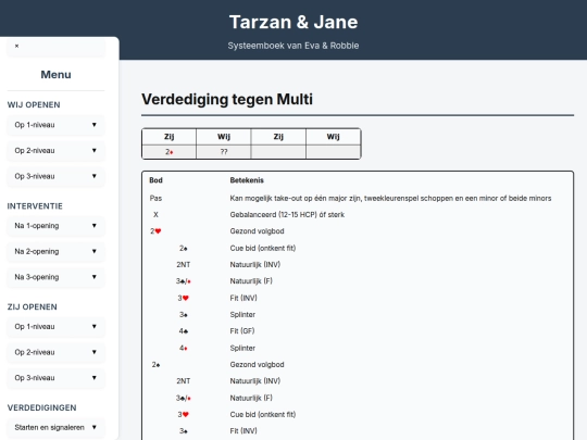 Tarzan&Jane/Multi-Verdediging screenshot