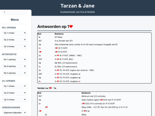 Tarzan&Jane/Wij-1H screenshot