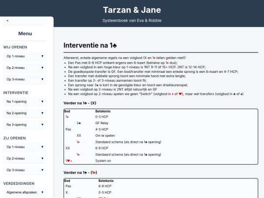 Tarzan&Jane/Wij-1K-Int screenshot