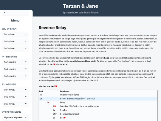 Tarzan&Jane/Wij-1K-Reverse screenshot