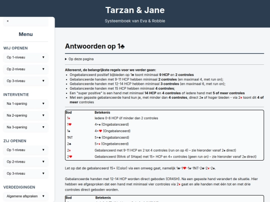 Tarzan&Jane/Wij-1K screenshot