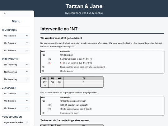 Tarzan&Jane/Wij-1NT-Int screenshot