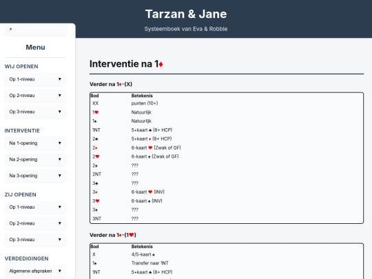Tarzan&Jane/Wij-1R-Int screenshot