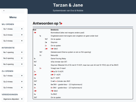 Tarzan&Jane/Wij-1R screenshot