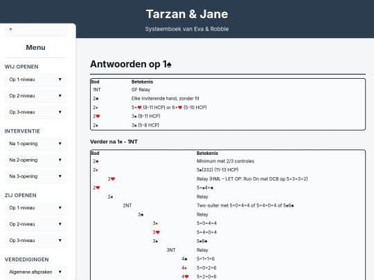 Tarzan&Jane/Wij-1S screenshot