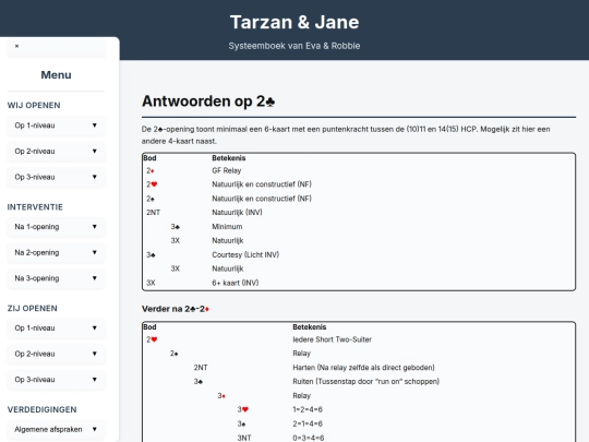 Tarzan&Jane/Wij-2K screenshot