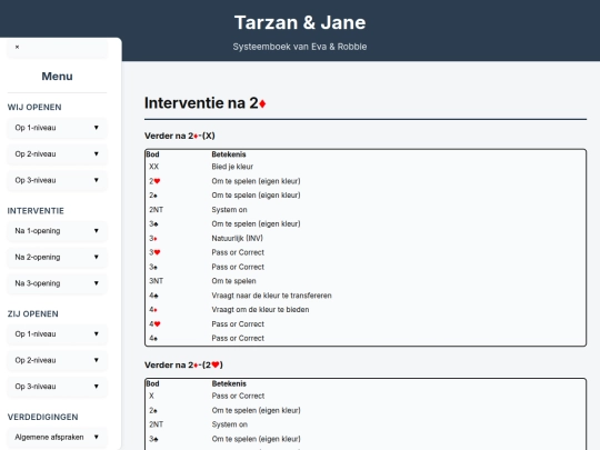 Tarzan&Jane/Wij-2R-Int screenshot