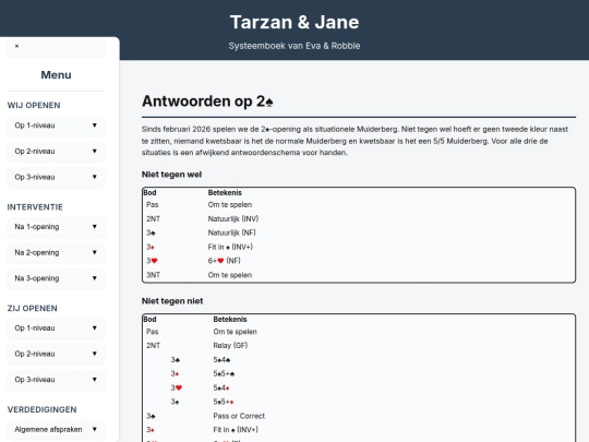 Tarzan&Jane/Wij-2S screenshot