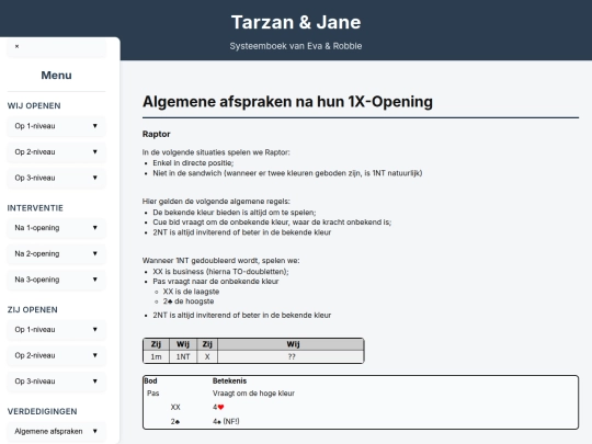 Tarzan&Jane/Zij-1X-Algemeen screenshot