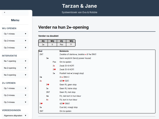 Tarzan&Jane/Zij-2S screenshot