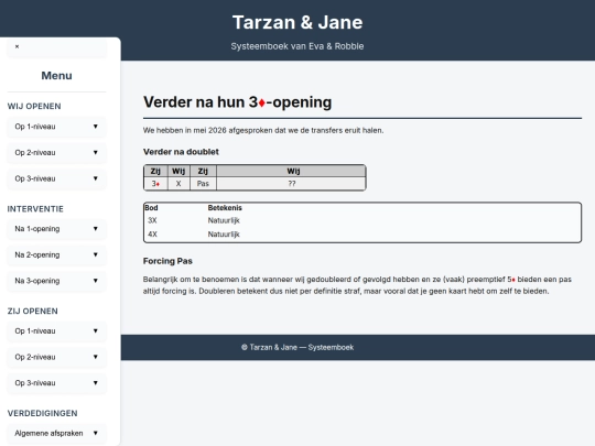 Tarzan&Jane/Zij-3R screenshot