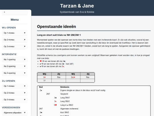 Tarzan&Jane/ideeen screenshot