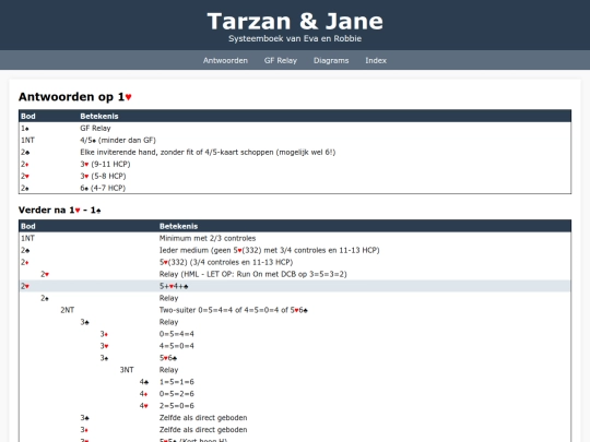 Tarzan/1H-Opening screenshot