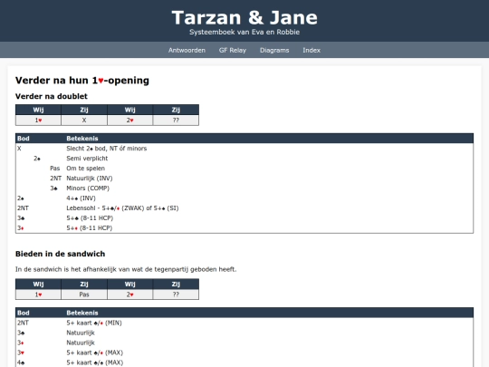 Tarzan/1H-Zij-Opening screenshot