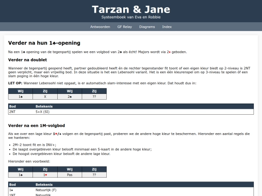 Tarzan/1K-Zij-Opening screenshot
