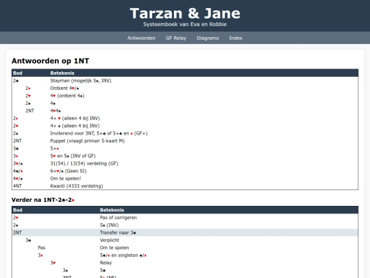 Tarzan/1NT-Opening screenshot