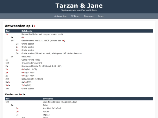 Tarzan/1R-Opening screenshot
