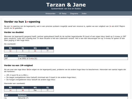 Tarzan/1R-Zij-Opening screenshot