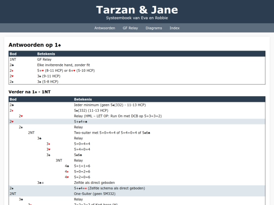 Tarzan/1S-Opening screenshot