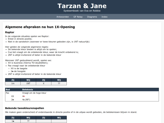 Tarzan/1X-Zij-Algemeen screenshot