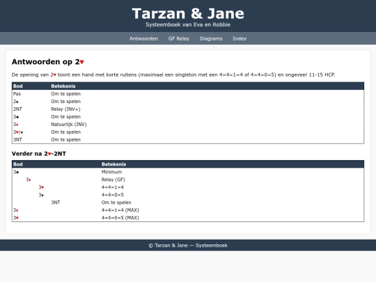 Tarzan/2H-Opening screenshot