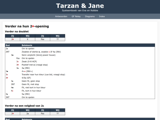 Tarzan/2H-Zij-Opening screenshot