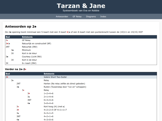 Tarzan/2K-Opening screenshot