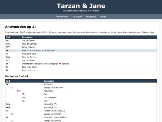 Tarzan/2R-Opening screenshot