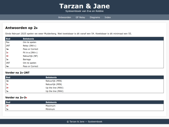 Tarzan/2S-Opening screenshot