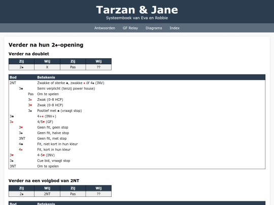 Tarzan/2S-Zij-Opening screenshot