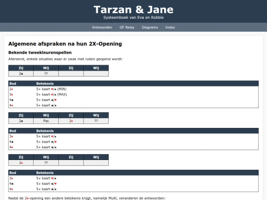 Tarzan/2X-Zij-Algemeen screenshot