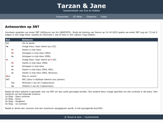 Tarzan/3NT-Opening screenshot