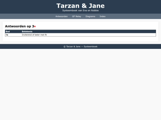 Tarzan/3R-Opening screenshot