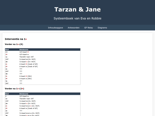 Test2 screenshot