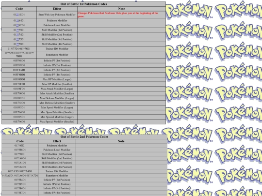 pbrc screenshot