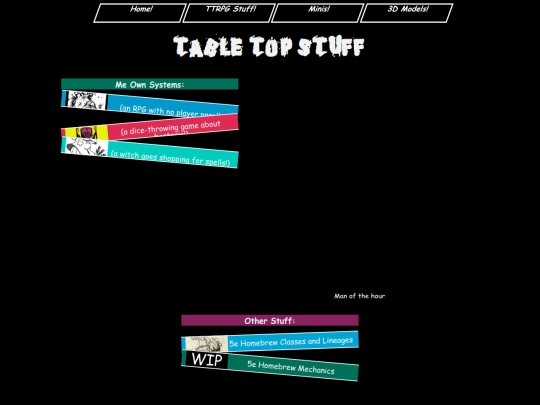 ttrpgs/ttrpg_test screenshot