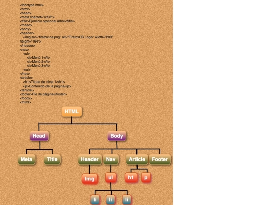 Entrega P2P obligatoria/Untitled(DBF5CFC6) screenshot