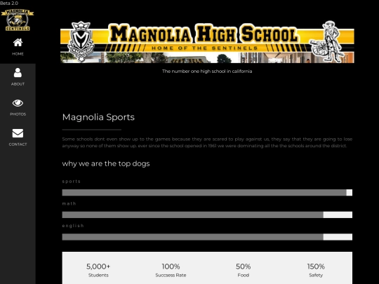Magnoliahs2.0 screenshot