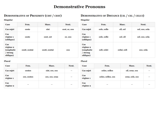 demonstratives screenshot