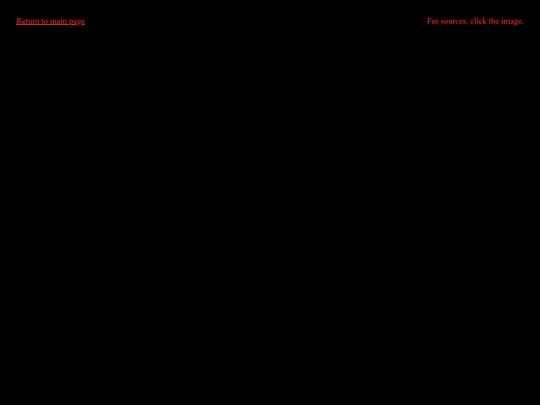 gallery screenshot