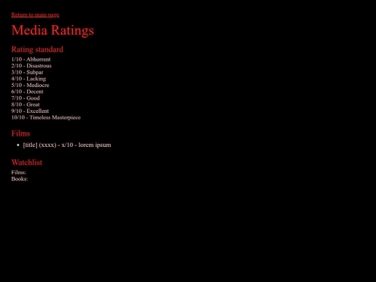 ratings screenshot