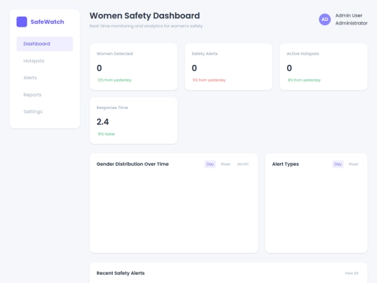 Tansam/WSA screenshot