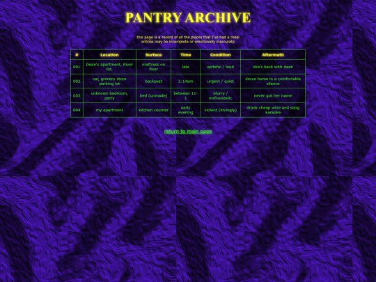 pantry screenshot