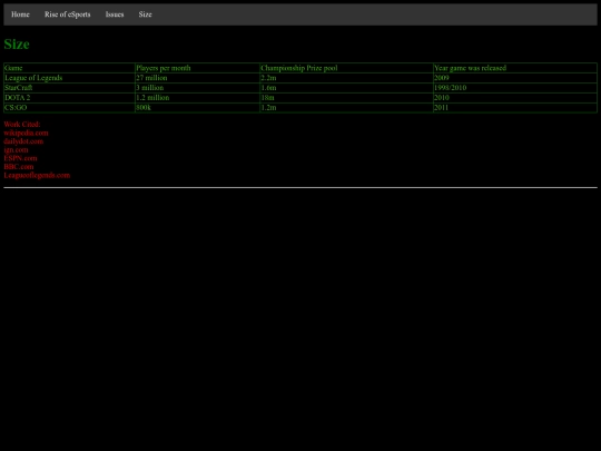 Work screenshot