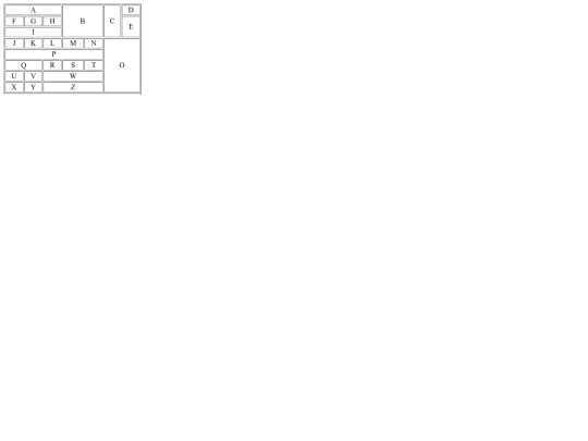 Tablas screenshot