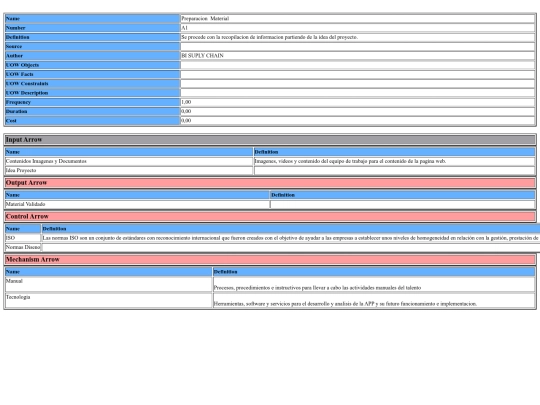 PictureTabLkd2_2 screenshot