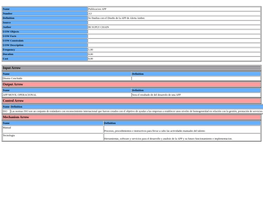 PictureTabLkd3_2 screenshot