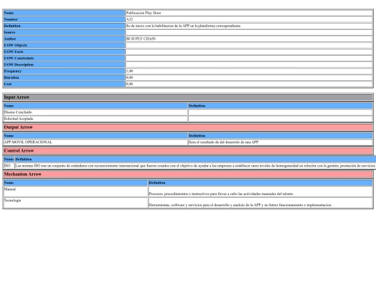 PictureTabLkd4_2 screenshot