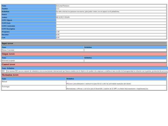 PictureTabLkd5_2 screenshot