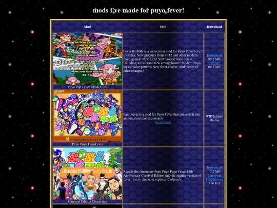 puyomodlist screenshot